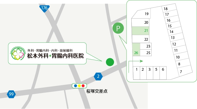大阪市福島区の上田内科・循環器内科医院周辺マップ